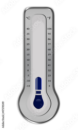 Termometer
