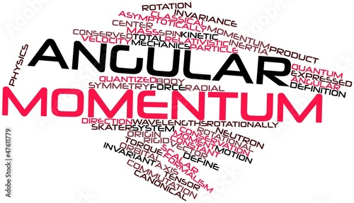 Word cloud for Angular momentum photo