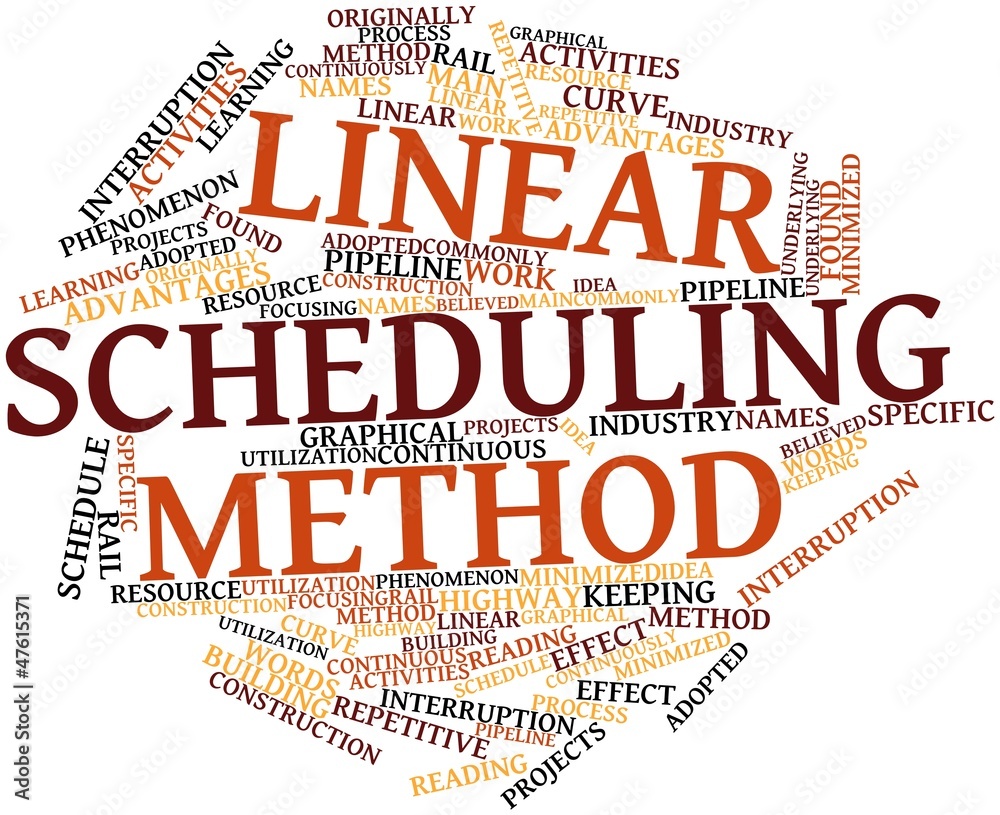 Word cloud for Linear scheduling method Stock Illustration Adobe Stock