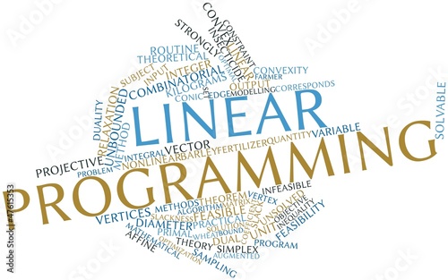 Word cloud for Linear programming photo