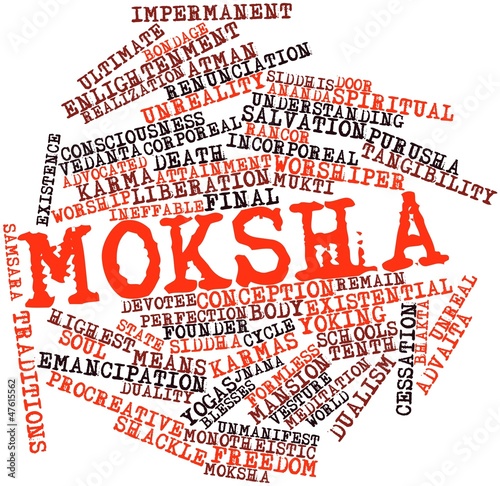 Tableau sur toile Word cloud for Moksha