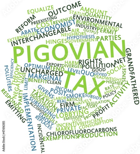 Word cloud for Pigovian tax photo