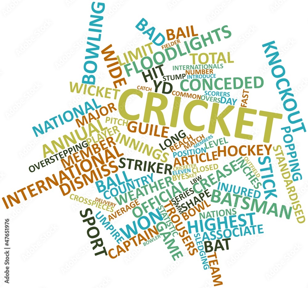Word cloud for Cricket Word cloud for Cricket