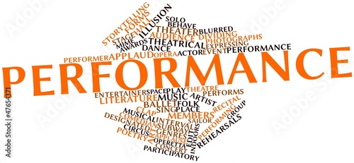 Word cloud for Performance photo