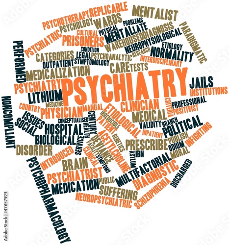 Word cloud for Psychiatry photo