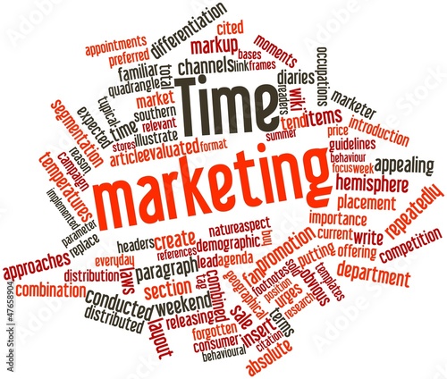 Word cloud for Time marketing