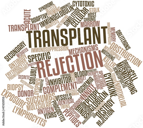 Word cloud for Transplant rejection