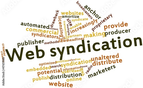 Word cloud for Web syndication photo