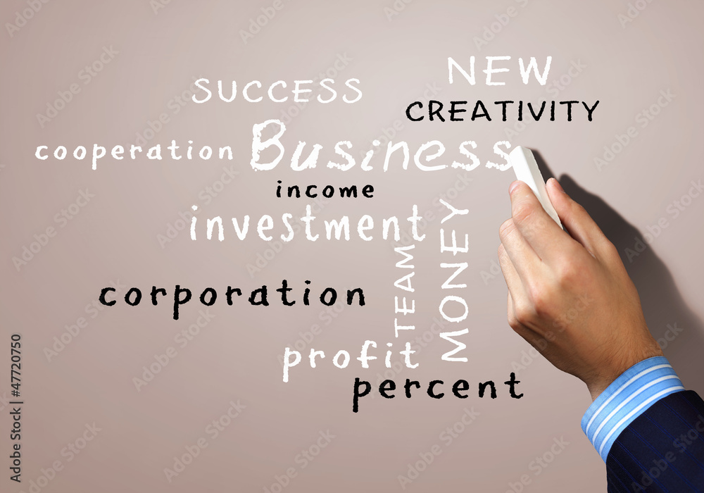 group of strategy related words group of strategy related words