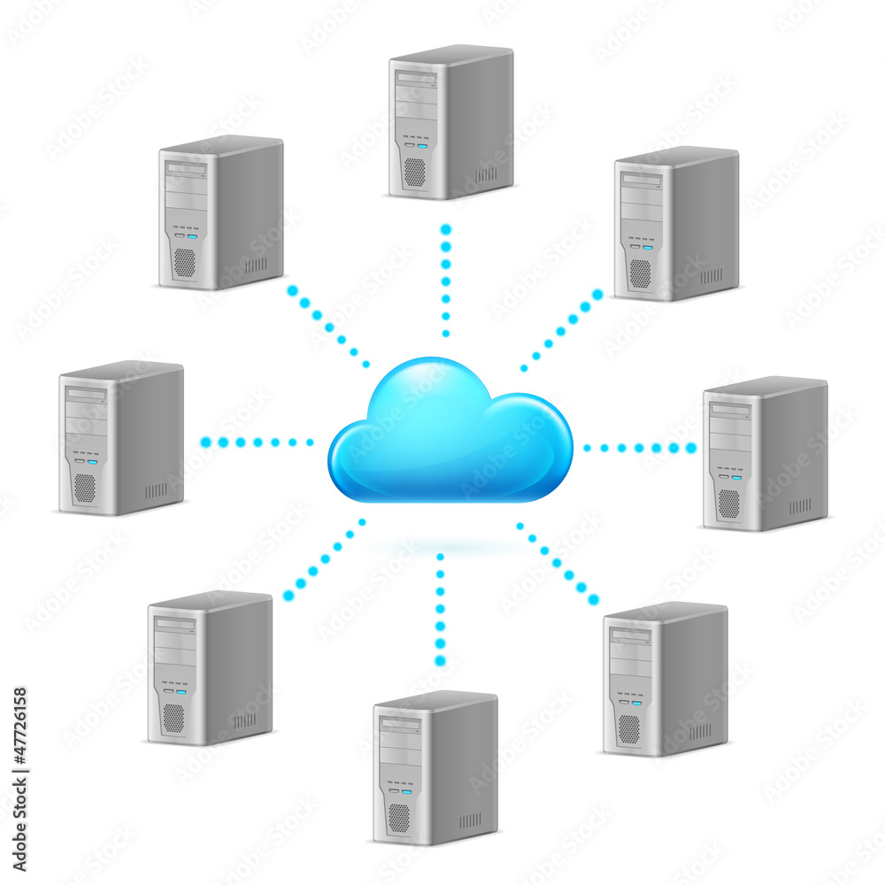 Cloud computing Cloud computing