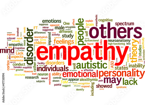Empathy (english tag cloud)