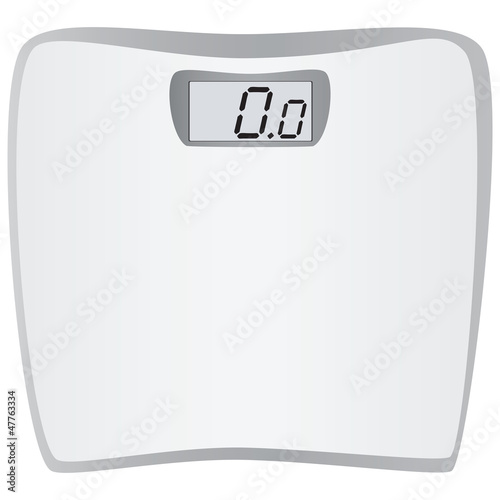 Bathrooom scales