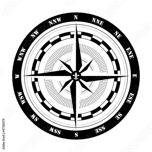 Rose des vents. Boussole.