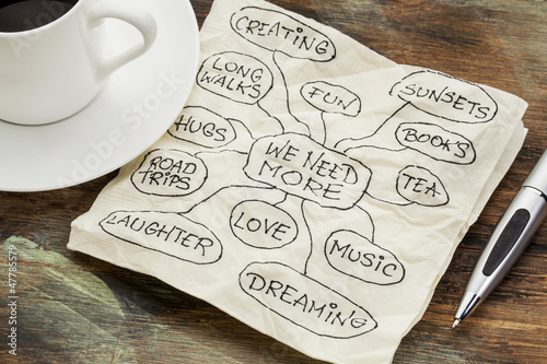Bilde på lerret we need more love and dreams