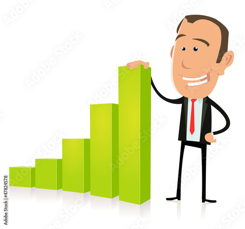 Subprime Bar Graph result