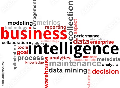 word cloud - business intelligence