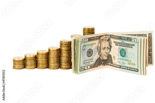 Dollar banknotes and coins
