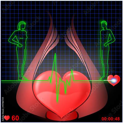 Herz EKG Mann und Frau