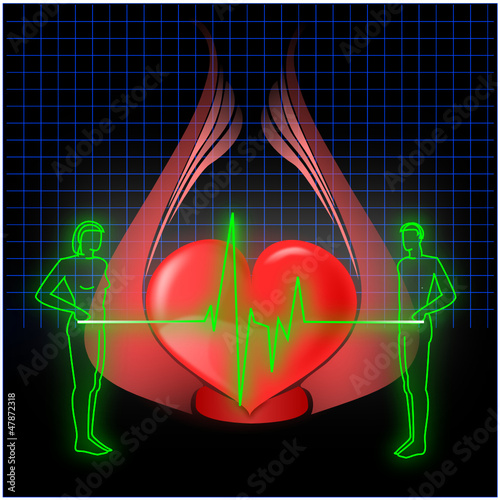 EKG Untersuchung