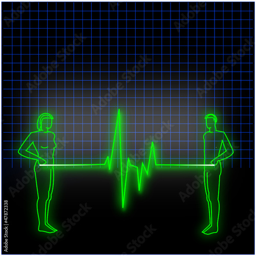 EKG Untersuchung