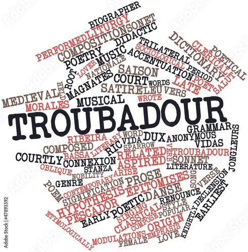 Принти на полотні Word cloud for Troubadour