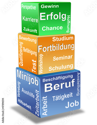 Beruf-Bildung-Erfolg