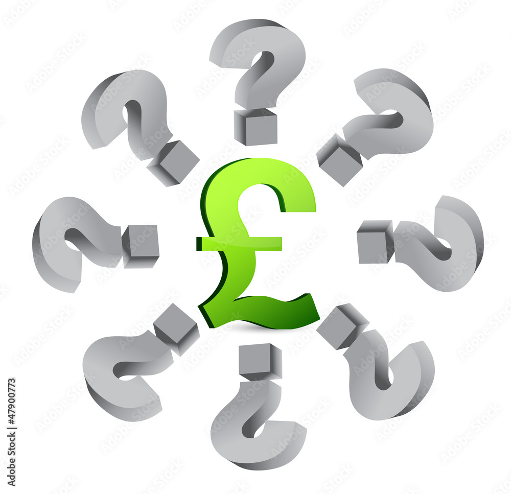 query marks around a currency query marks around a currency
