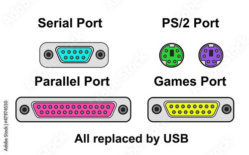 compare ports, all replaced by USB, vector