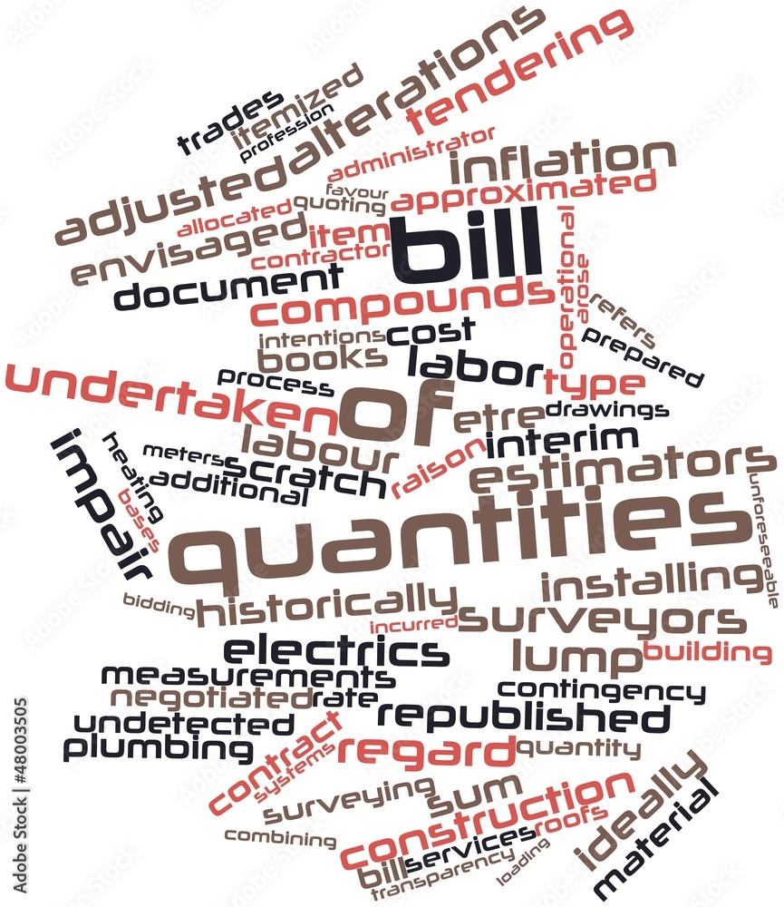 Word cloud for Bill of quantities Word cloud for Bill of quantities