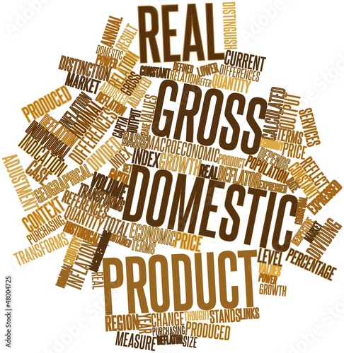 Word cloud for Real gross domestic product photo