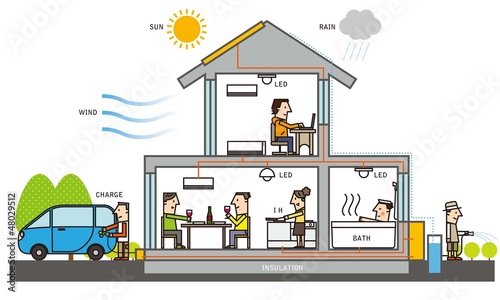 eco house