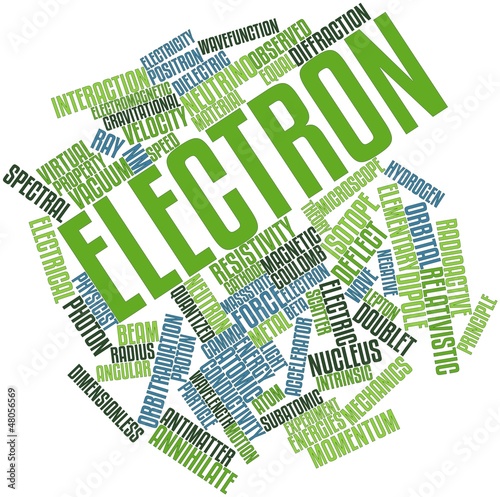 Word cloud for Electron