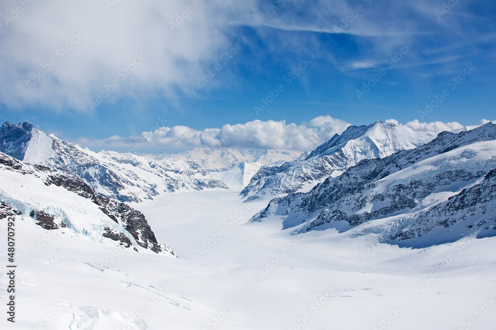 Jungfrau region Jungfrau region