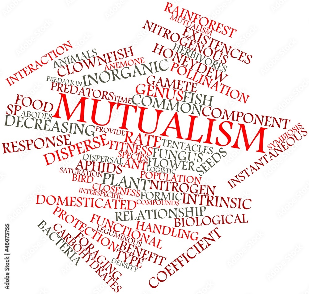 Word cloud for Mutualism Word cloud for Mutualism
