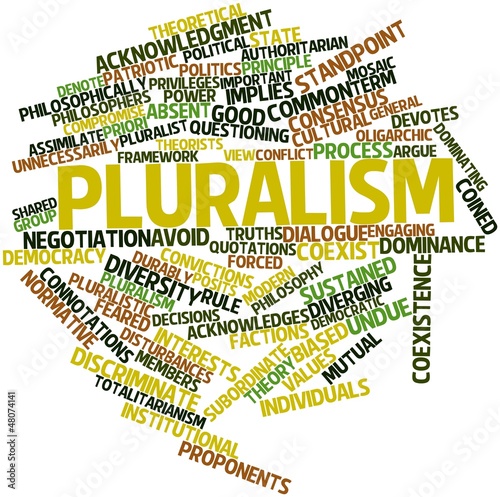 Word cloud for Pluralism photo