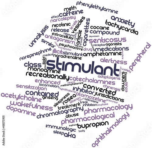 Word cloud for Stimulant