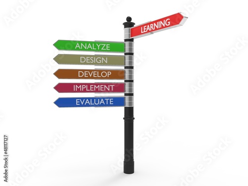 Learning creation process model