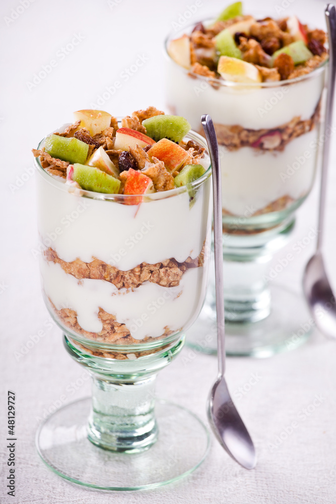 Two Fruit Yogurt Glasses Two Fruit Yogurt Glasses