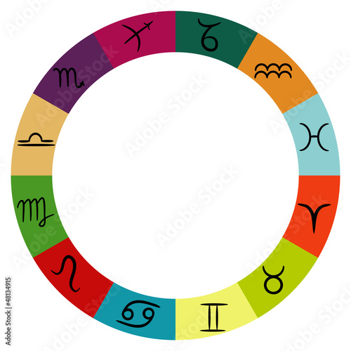 Zodiac chart in simple graphic style