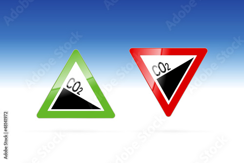 Co2 Ausstoß - Klimawandel