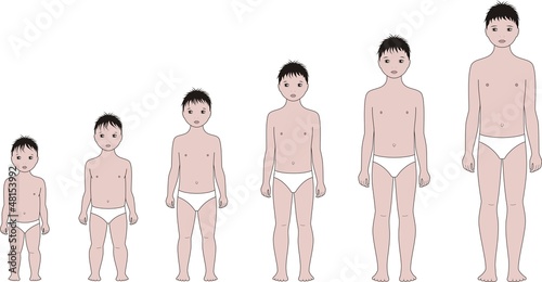 Vector illustration of man-child's figure fron 1 to 10 years