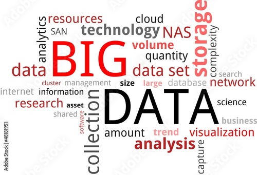 word cloud - big data