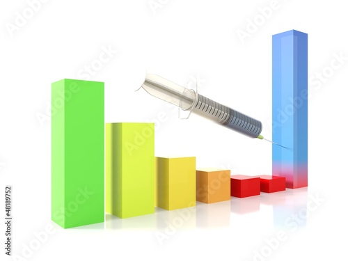 Growth bars graph injection