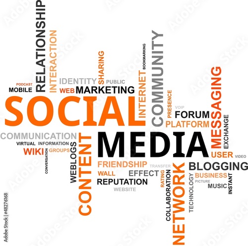 word cloud - social media