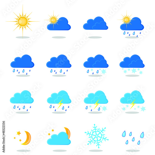 Wetter Bericht Symbole