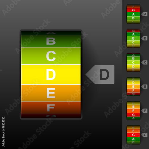 Energy efficiency rating