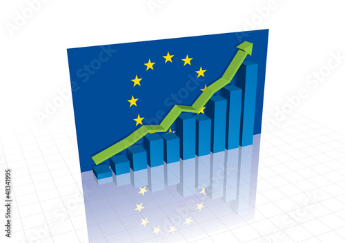 The Euro, and European Union stocks trading up vector graph