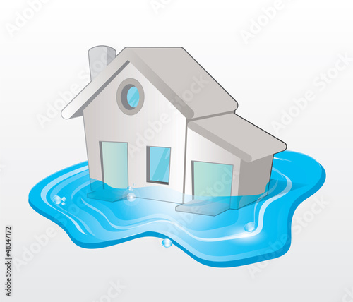 risque d'inondation