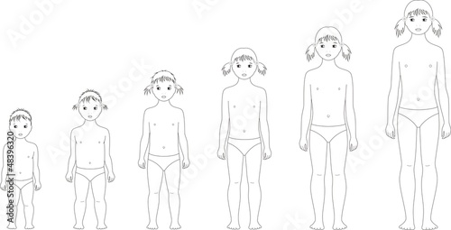 Vector illustration of woman-child's figure from 1 to 10 years