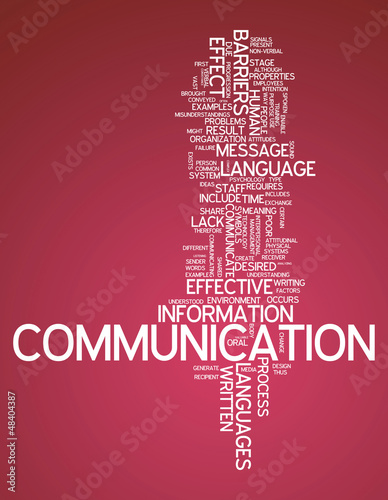 Word Cloud "Communication"